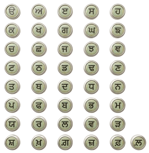 Gurmukhi Script